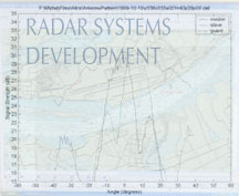 Radar Systems